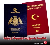 مقایسه پاسپورت دومینیکا و ترکیه